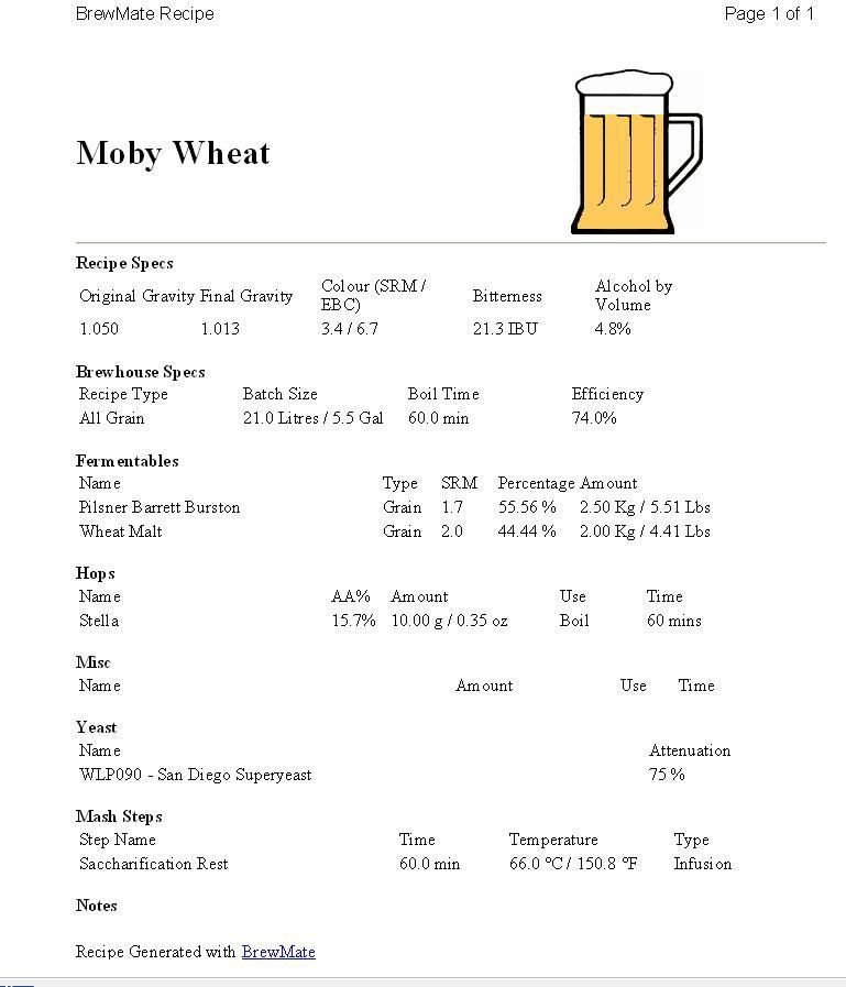 forum • View topic Light ale recipe thoughts
